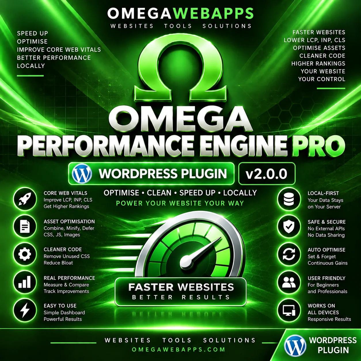 Omega Performance Engine — WordPress Plugin