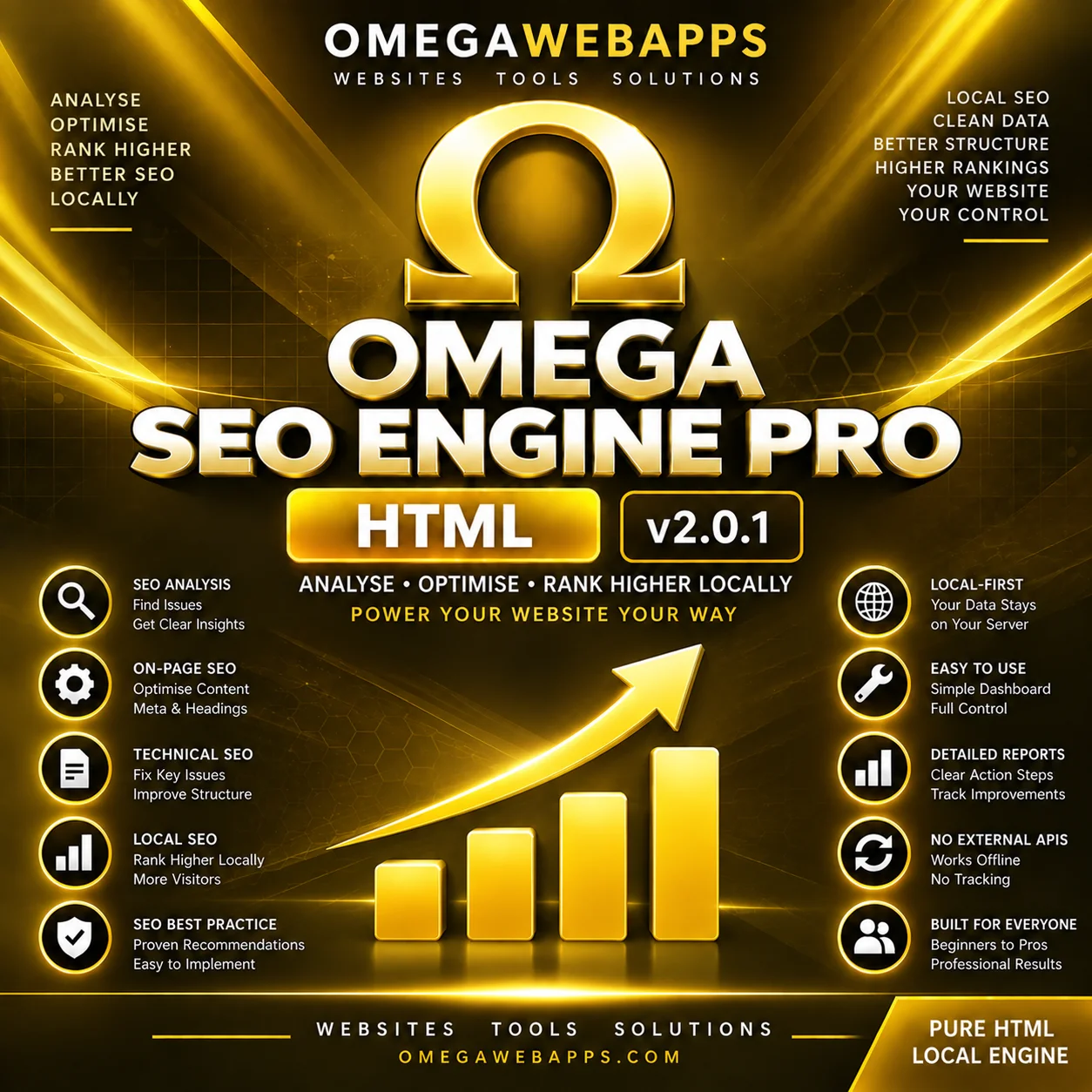 Omega SEO Engine Pro — Pure HTML Pro