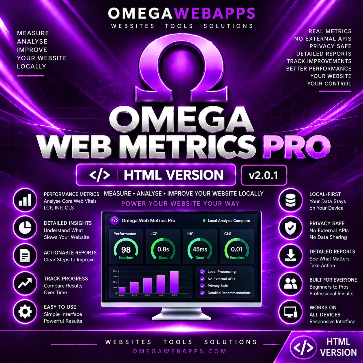 Omega Web Metrics Pro — Pure HTML Pro