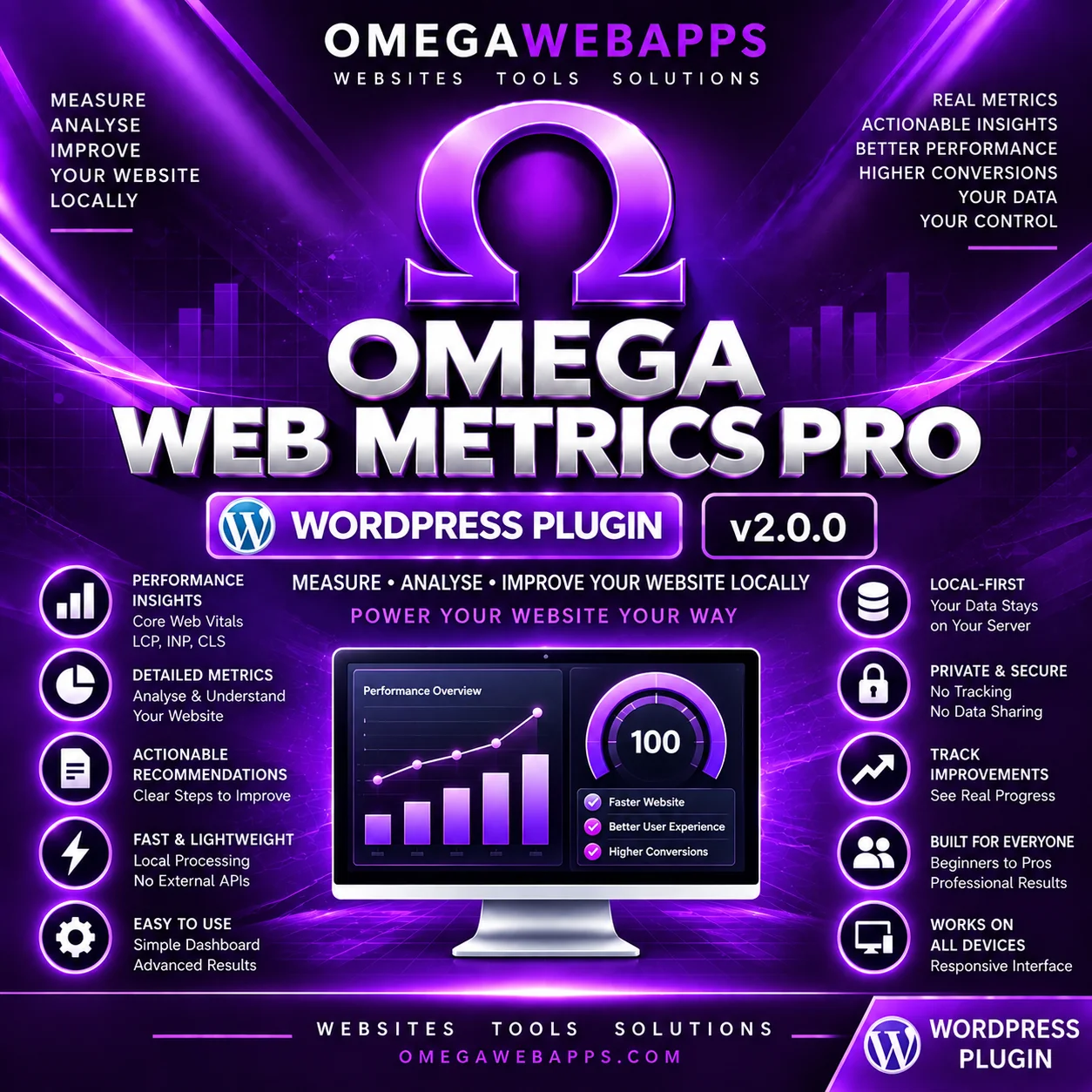 Omega Web Metrics — WordPress Plugin